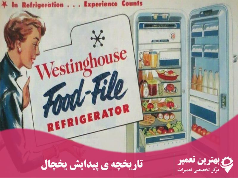 history of the refrigerator