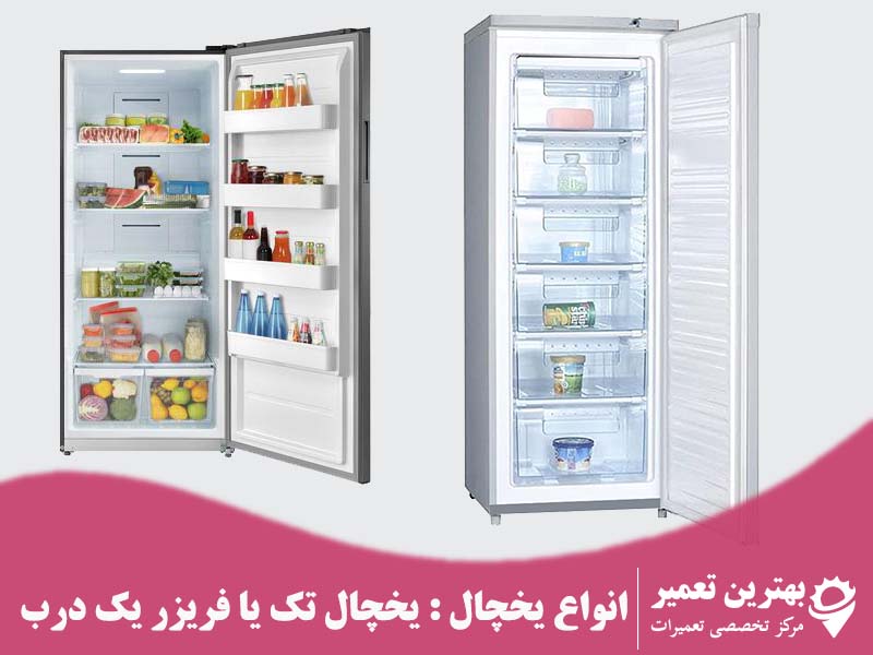 refrigerator and freezer - تعمیر ساید بهترین تعمیر