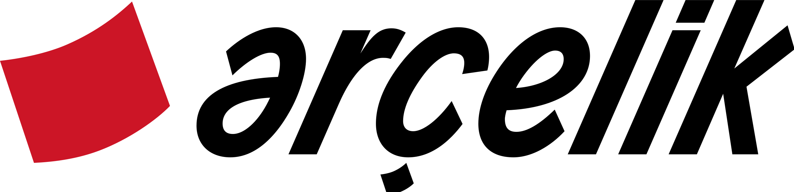 2560px Arcelik logo.svg